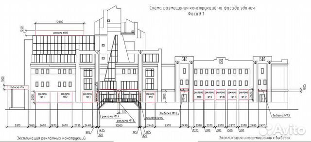 Согласование и регистрация вывесок - рекламы