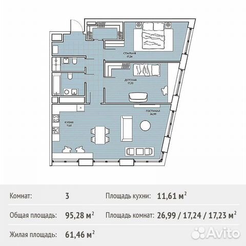 3-к квартира, 95.3 м², 3/29 эт. 3-к квартира, 95.3 м², 3/29 эт.