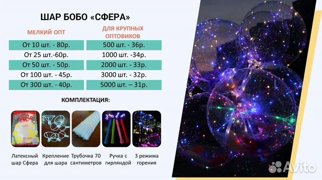 Светящиеся Шары Bobo - Сфера Оптом Светящиеся Шары Bobo - Сфера Оптом