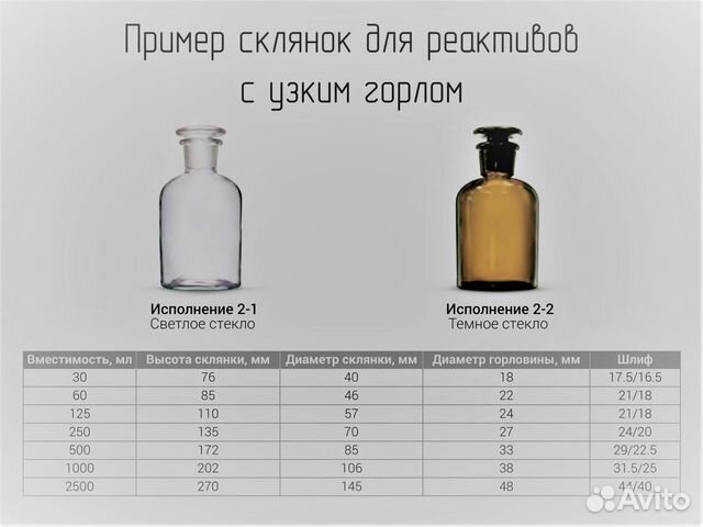 Склянка 125 мл т/с с притертой пробкой