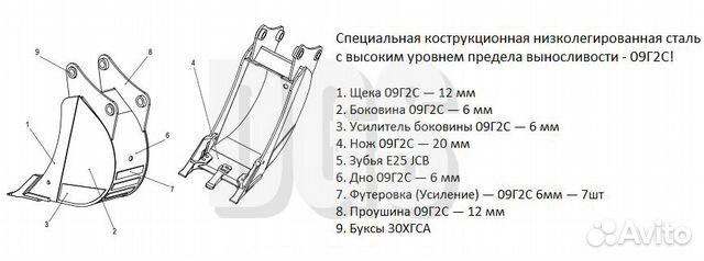 Ковши задние усиленные 40 см New Holland