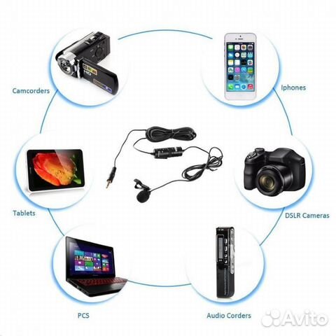 Петличный микрофон boya BY-M1 Петличный микрофон boya BY-M1