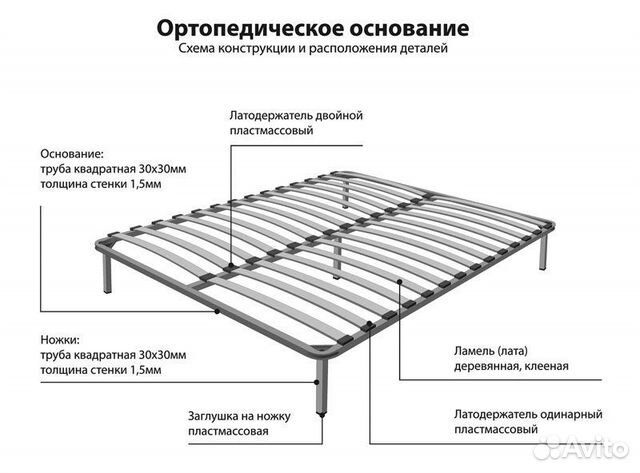 Ребра для кровати деревянные