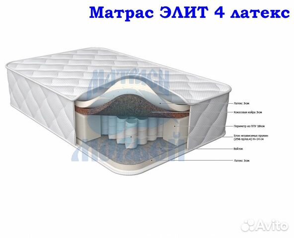 матрас морфей элит эконом 3