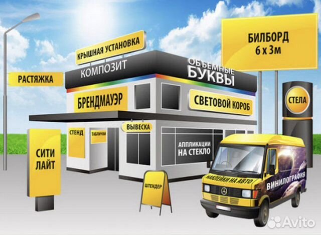 Вывески световые буквы, короба, стенды, таблички