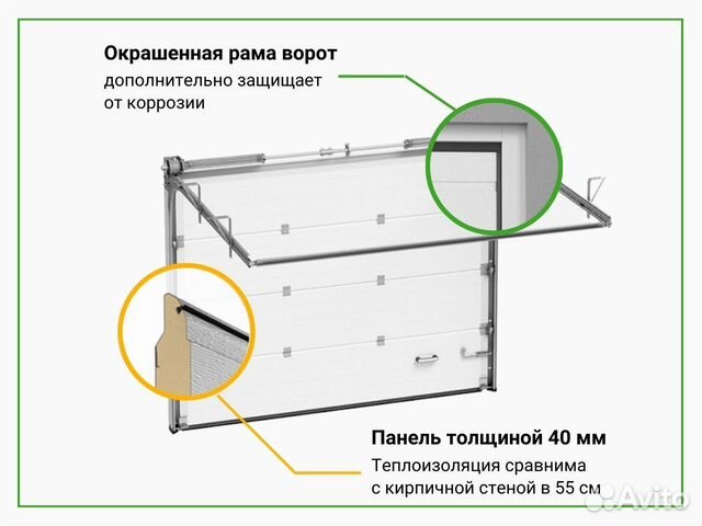 Гаражные ворота Алютех