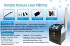 Пикосекундный лазер объявление продам