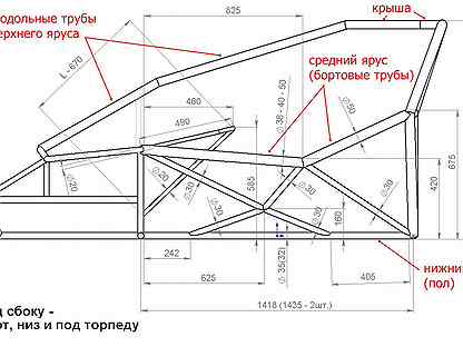 Чертеж багги раптор