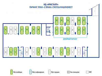 Парковка семья. Семейные места на парковке. Семейное место в паркинге. Семейные машиноместа в паркинге. Парковочные места ЖК семейный.