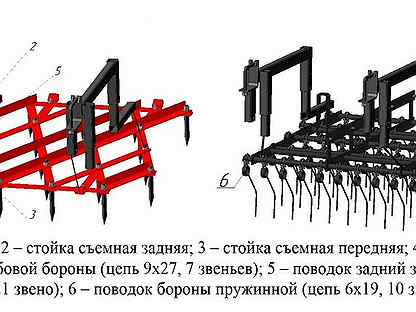 Штригельная борона чертежи